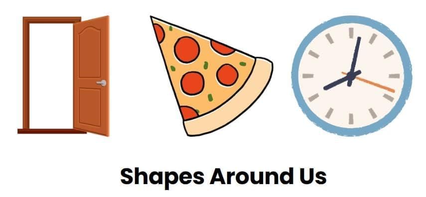 Fun with Shapes Chapter Notes | Mathematics for Class 3 (Maths Mela)