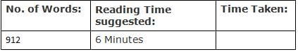 Speed Building Questions for CAT with Answers PDF