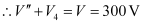 NCERT Solutions Class 12 Physics Chapter 2 - Electrostatic Potential & Capacitance