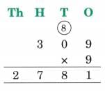The Dairy Farm NCERT Solutions | Mathematics (Maths Mela) Class 5 - New NCERT