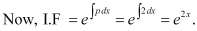 NCERT Solutions Class 12 Maths Chapter 9 - Differential Equations