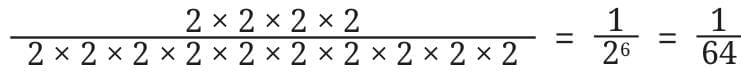 Power Play Chapter Notes | Mathematics Class 8- New NCERT (Ganita Prakash)
