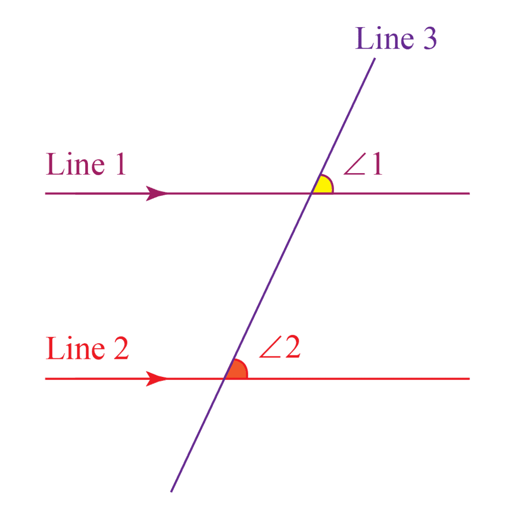 Short & Long Question Answers: Parallel and Intersecting Lines | Mathematics (Ganita Prakash) Class 7 - New NCERT