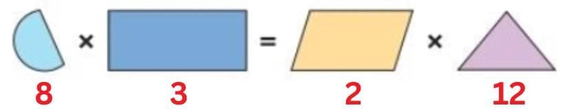 The Dairy Farm Chapter Notes | Mathematics (Maths Mela) Class 5 - New NCERT