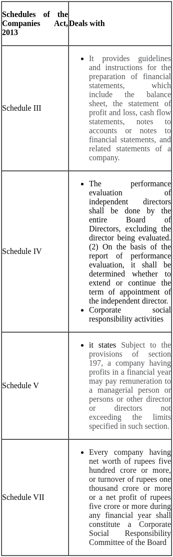UGC NET Paper 2: Commerce 13th June 2023 Shift 2 | UGC NET Past Year Papers