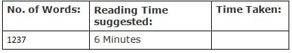 Speed Building Questions for CAT with Answers PDF