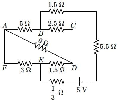 NEET Previous Year Questions (2014-2025): Current Electricity | Physics Class 12