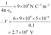 NCERT Solutions Class 12 Physics Chapter 2 - Electrostatic Potential & Capacitance