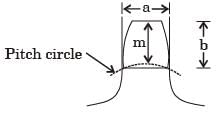 GATE Past Year Questions: Gears | Theory of Machines (TOM) - Mechanical Engineering