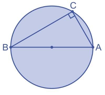 Circles Chapter Notes | Mathematics Class 10 ICSE
