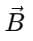 Mnemonics: Vectors | Physics for JEE Main & Advanced