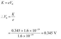 NCERT Solutions Class 12 Physics Chapter 11 - Dual Nature of Radiation & Matter