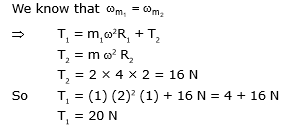 Circular Motion, Chapter Notes, Class 11, Physics (IIT-JEE & AIPMT)