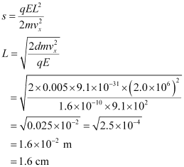 NCERT Solutions Class 12 Physics Chapter 1 - Electric Charges & Fields