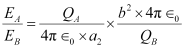 NCERT Solutions Class 12 Physics Chapter 2 - Electrostatic Potential & Capacitance