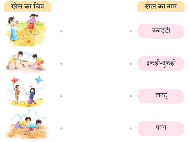 मेरा बचपन NCERT Solutions | Hindi Class 5 वीणा - New NCERT