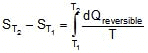 Thermodynamics, Chapter Notes, Class 11, Chemistry (IIT-JEE & AIPMT)