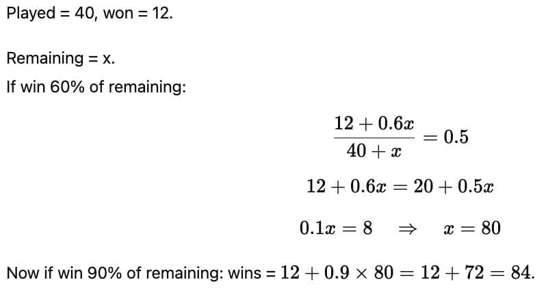 Percentages CAT Previous Year Questions with Answer PDF