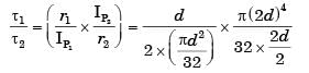 GATE Past Year Questions: Torsion of Shafts | Strength of Materials (SOM) - Mechanical Engineering