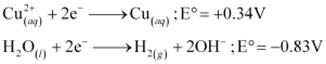 NCERT Solutions Class 11 Chemistry Chapter 7 - Redox Reactions