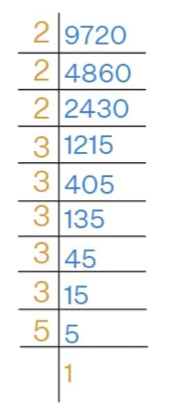 Word Problems: A Square and A Cube | Mathematics Class 8- New NCERT (Ganita Prakash)