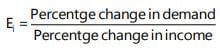 Short Notes: Unit 1: Law of Demand and Elasticity of Demand | Business Economics for CA Foundation