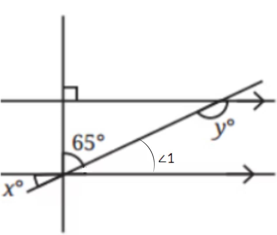 NCERT Solutions for Class 7 Maths Chapter 5 Parallel and Intersecting Lines