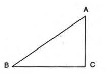 Inequalities Chapter Notes | Mathematics Class 9 ICSE