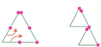Fun with Shapes Chapter Notes | Mathematics for Class 3 (Maths Mela)