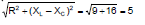 Alternating Current Chapter Notes | Physics Class 12 - NEET