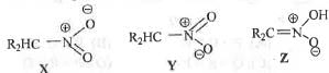 Past Year Question: Some Basic Concept Of Organic Chemistry | Organic Chemistry