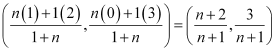 NCERT Solutions Class 11 Maths Chapter 9 - Straight Lines
