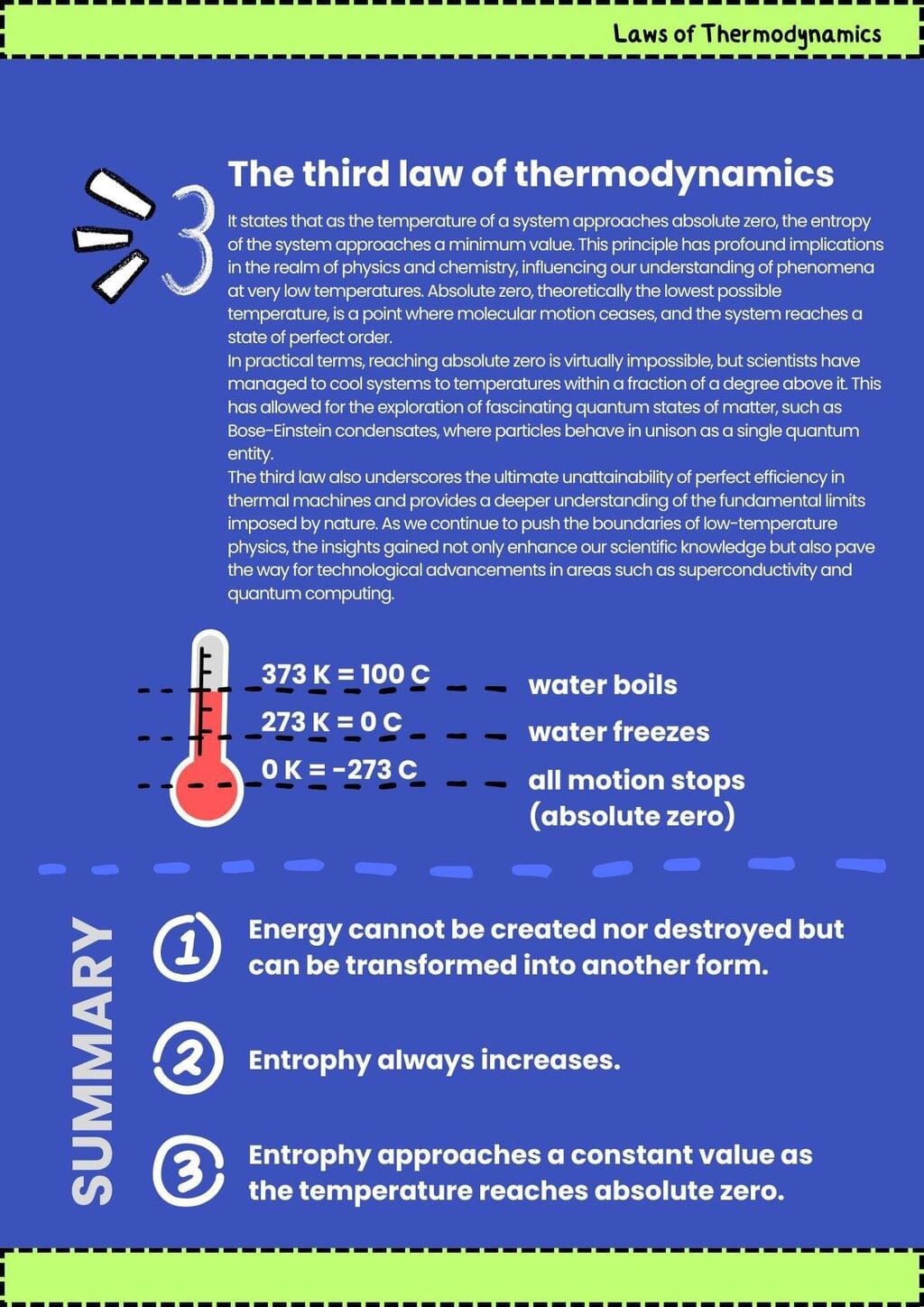 Infographic: Thermodynamics | Chemistry Class 11 - NEET