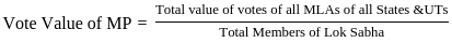UGC NET Paper 2: Political Science 6 Mar 2023 Shift 1 | UGC NET Past Year Papers