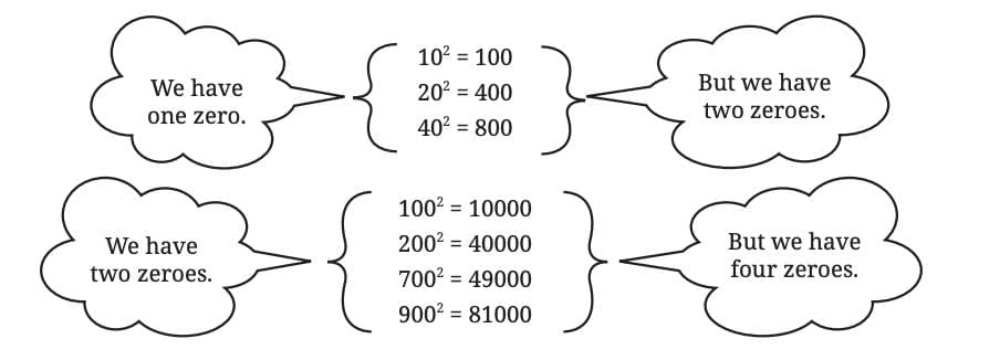 A Square And A Cube Chapter Notes | Mathematics Class 8- New NCERT (Ganita Prakash)