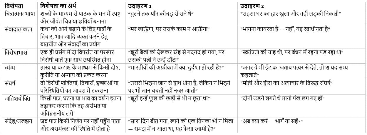 कहानी का सौंदर्य