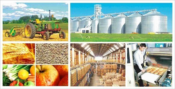 Revision Notes: Manufacturing Industries in India-Agro Based | Geography Class 10 ICSE