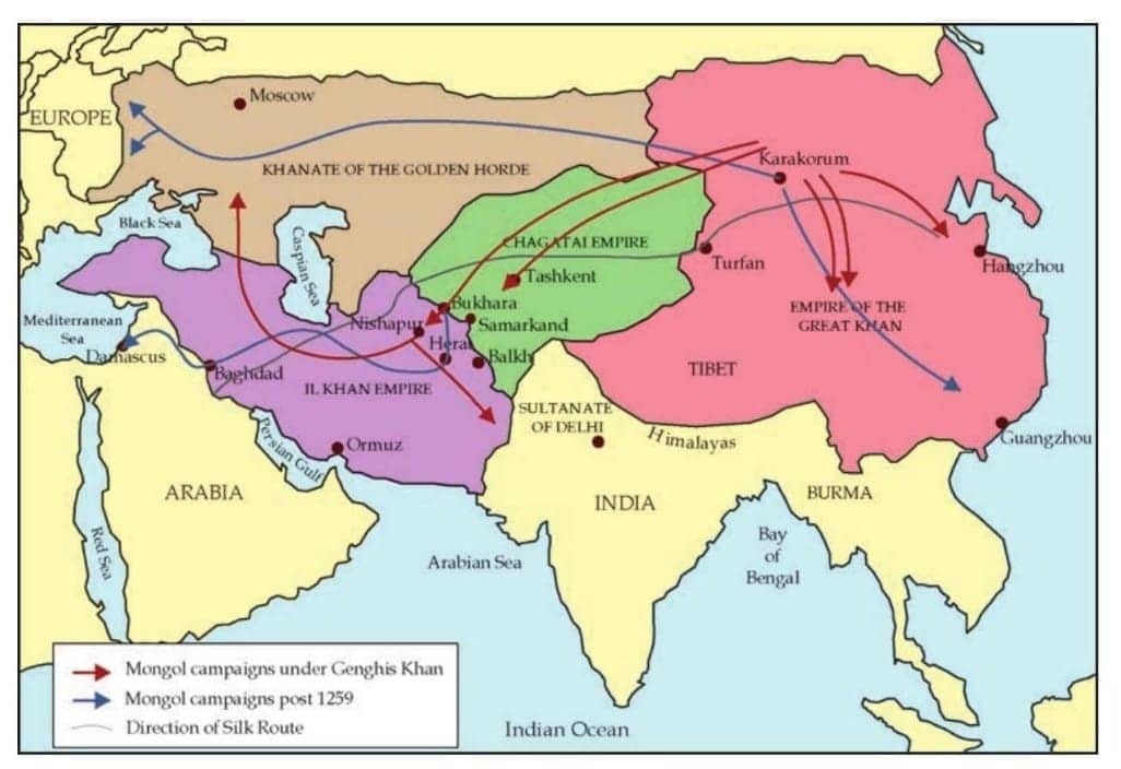 Exercise Page No 71 (Activity 2)