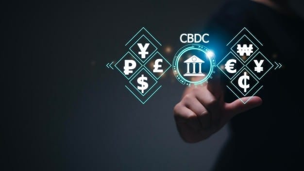Central Bank Digital Currency (CBDC)