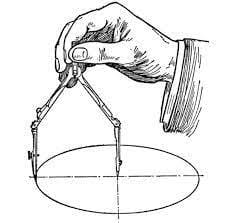 Q2: Fill in the Blanks.