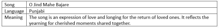 8. O Jind Mahe Bajare - Punjabi Song