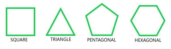Polygons: Quadrilaterals | Mathematics Class 8- New NCERT (Ganita Prakash)