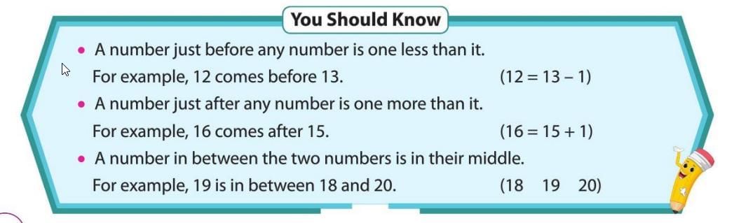 Numbers from 10 to 20 Chapter Notes | Mathematics Class 1 ICSE