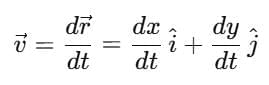 Introduction to Motion in a Plane | Science & Technology for UPSC CSE