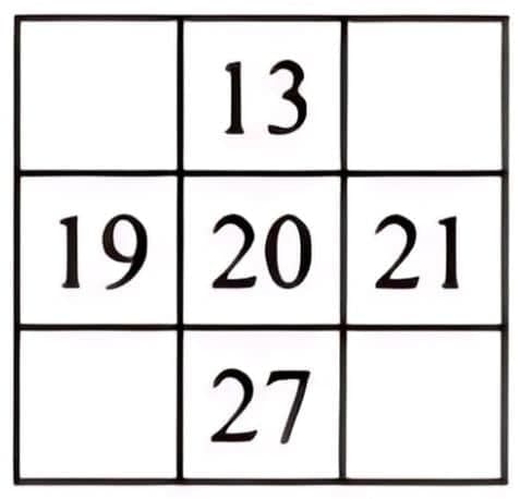 NCERT Solutions for Class 7 Maths Chapter 4 Expressions Using Letter- Numbers