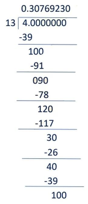 Rational and Irrational numbers Chapter Notes | Mathematics Class 8 (Maharashtra Board)