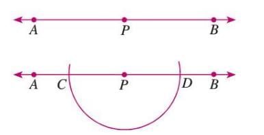 Constructions Chapter Notes | Mathematics Class 6 ICSE