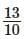 NCERT Solutions for Class 7 Maths Chapter 3 A Peek Beyond the Point