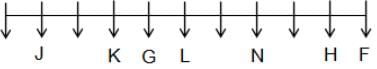 Seating Arrangement Questions for CAT with Answers PDF
