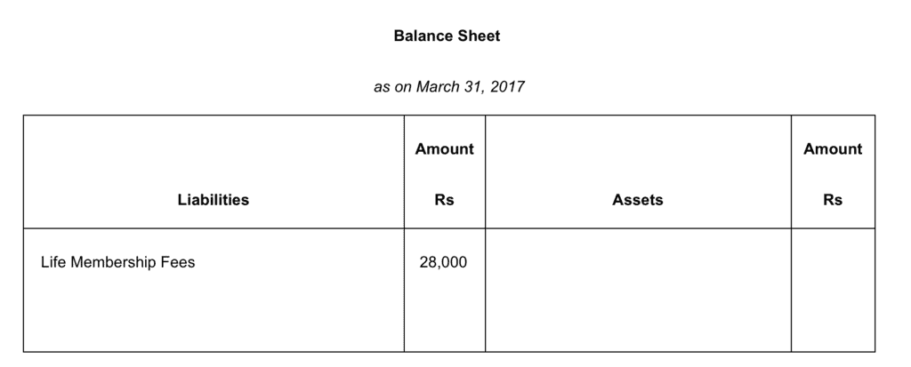 NCERT Solution (Part - 1) - Accounting for Not for Profit Organisation | SSC CGL Tier 2 - Study Material, Online Tests, Previous Year